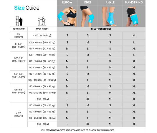 Thermax Sleeve - Thigh (Black)