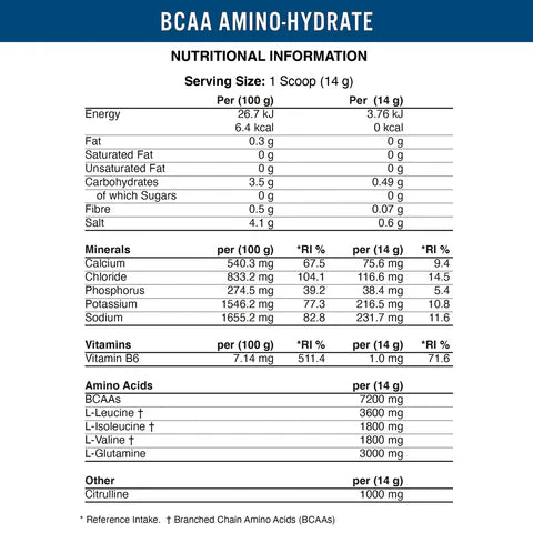 Applied Nutrition BCAA Amino Hydrate 450g